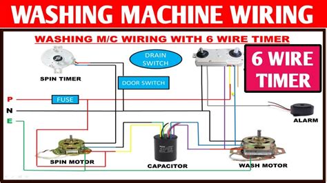 Washing Machine Simple Diagram