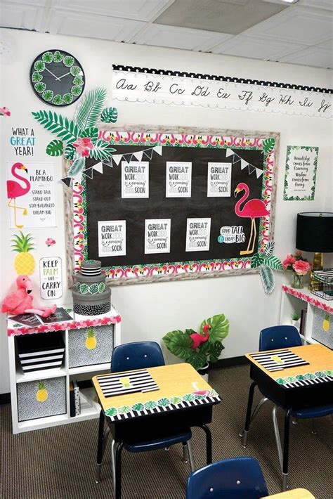 Pin by Jennifer Meza-Juarez on Ceniza Hills in 2023 | Classroom decor themes, Elementary ...