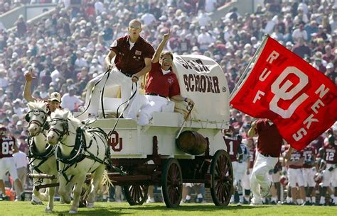 Pin on College Mascots: Big 12