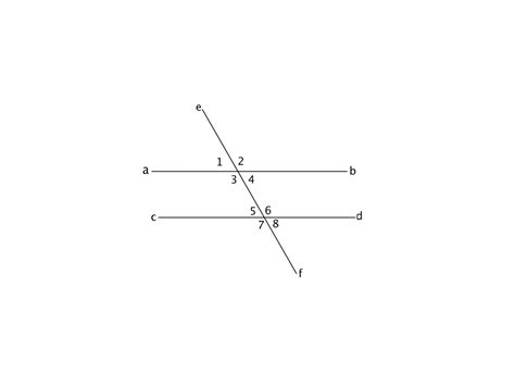 How to find out if lines are parallel - Intermediate Geometry