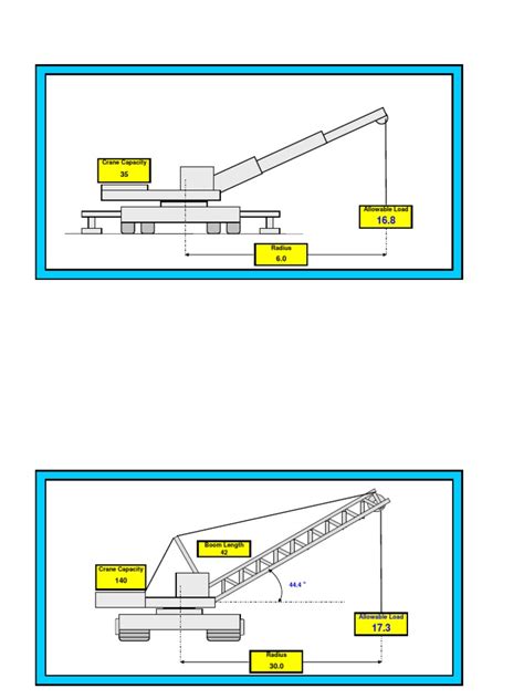 Rigging Plan Template