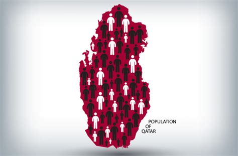 ILoveQatar.net | Qatar's population nears 3 million as of September 2022; highest number ever ...