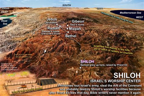 Map of Shiloh - Casual English Bible