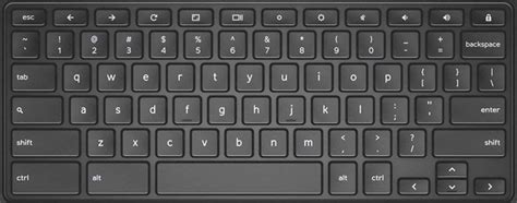 Us Macbook Keyboard Layout - trueifile