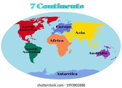 What Are The 7 Continents