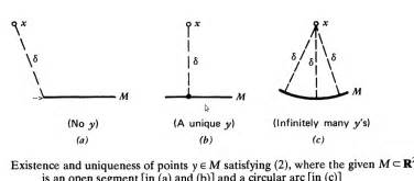 functional analysis - Orthogonal Complements - Mathematics Stack Exchange