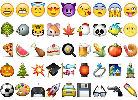 Emoji: inventati da un giapponese, sono il linguaggio del nuovo ...