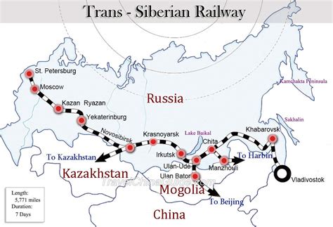 Trans - Siberian Railway, K3, K19 Train Tickets Booking