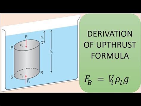 Derivation of Upthrust formula Vdg | Physics 9-12 - YouTube