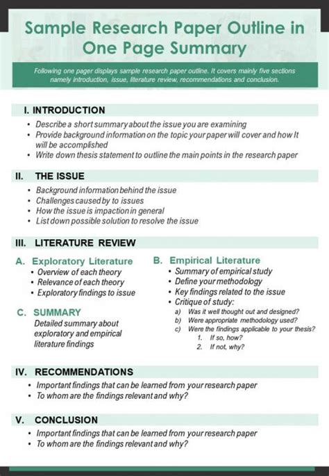 Sample Research Paper Outline In One Page Summary Presentation Report ...