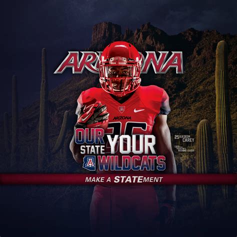 🔥 [50+] Arizona Wildcat Wallpapers | WallpaperSafari