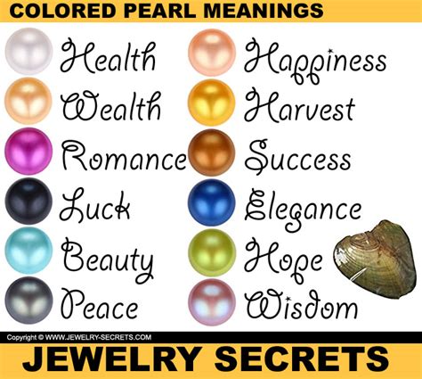 Mother Of Pearl Color Chart