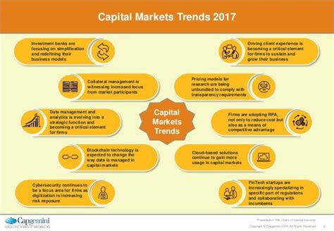 Top Ten Trends in Capital Markets 2017