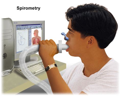 Understanding Spirometry - Stanford Medicine Children's Health