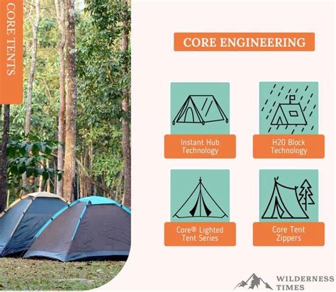 Best CORE Tents 2024 (Top 7 CORE Tents Reviewed)