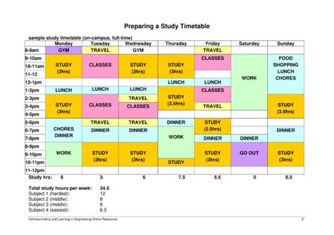 FREE 14+ Student Schedule Samples in PDF | MS Word