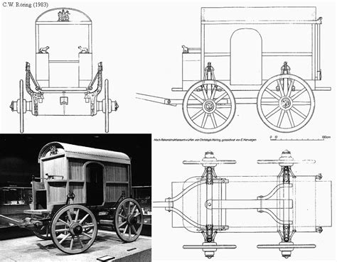 ROMAN TRACTION SYSTEMS | Horse drawn wagon, Antique wagon, Vardo