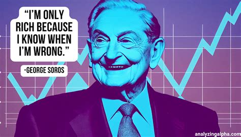 21 Powerful George Soros Quotes Every Trader Must Read - Analyzing Alpha