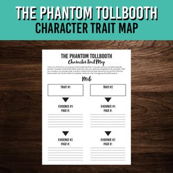 The Phantom Tollbooth Character Trait Map for Milo by Creating2Learn