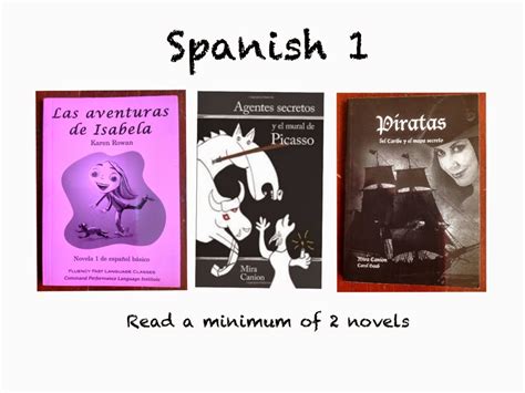 Teaching Spanish w/ Comprehensible Input: Novels for Spanish 1 through ...