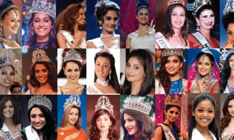 List of Miss India winners from 1947 to 2022