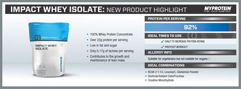 Impact Whey Isolate - MyProtein (review)