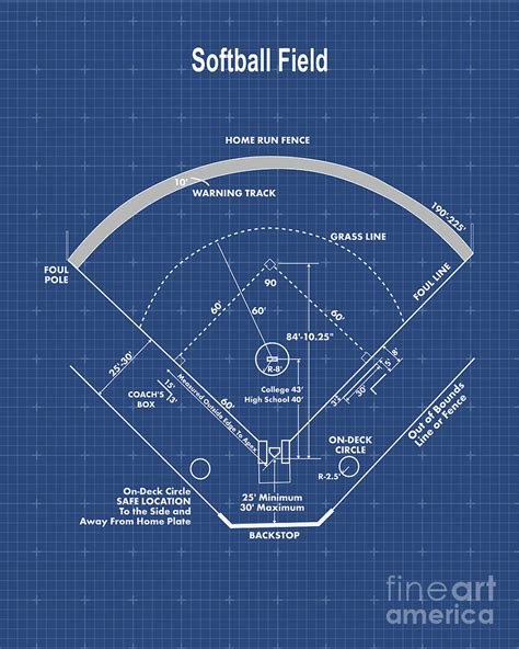 Softball Field Diagram Digital Art by Visual Design - Fine Art America