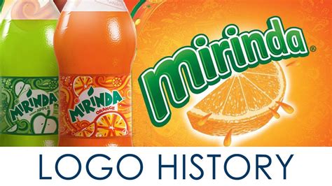 Mirinda logo, symbol | history and evolution - YouTube