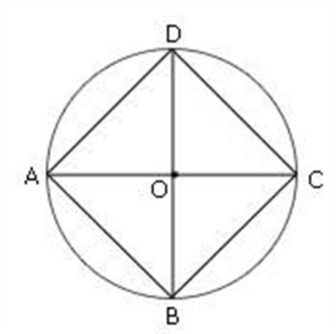 Definition and examples inscribed polygon | define inscribed polygon - geometry - Free Math ...