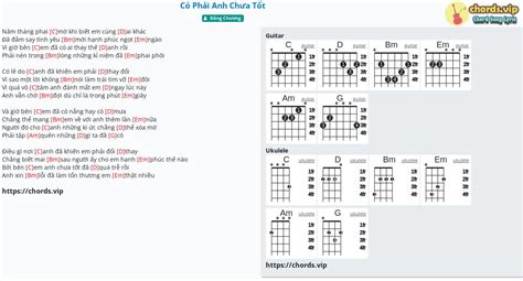 Hợp âm: Có Phải Anh Chưa Tốt - cảm âm, tab guitar, ukulele - lời bài hát | chords.vip