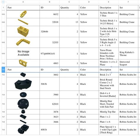 Lego Parts Inventory Spreadsheet Google Spreadshee lego parts inventory ...