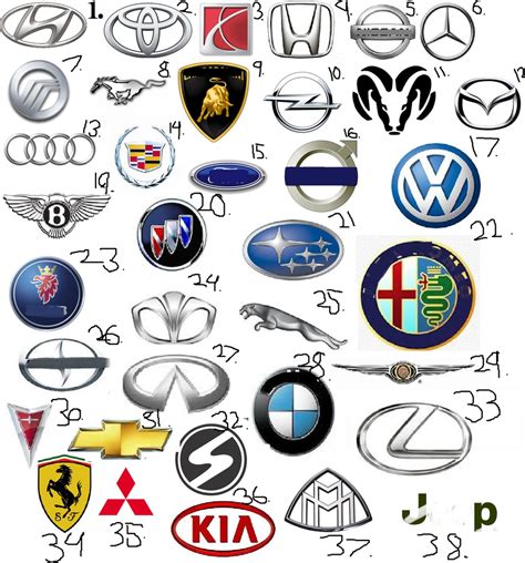 Car Logo