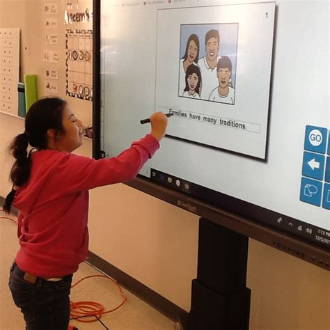 Interactive whiteboard lessons - Keystone Educational Collaborative