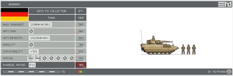 Puma IFV variants by Ro-PoMax on DeviantArt