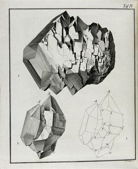 Storr, Gottlieb Konrad Christian (1784-1786) | Geology art, Geometric art, Conceptual drawing