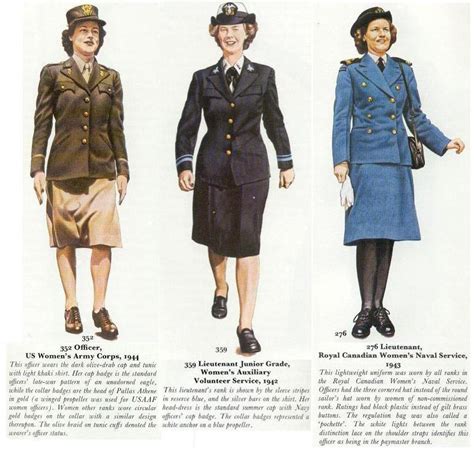 Pin on Vintage Fashion: Uniforms