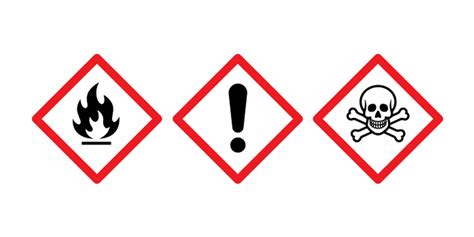 Prepare Your Facility for 2019 - OSHA/GHS Compliance, Updates, & More - Official HCL Labels Blog