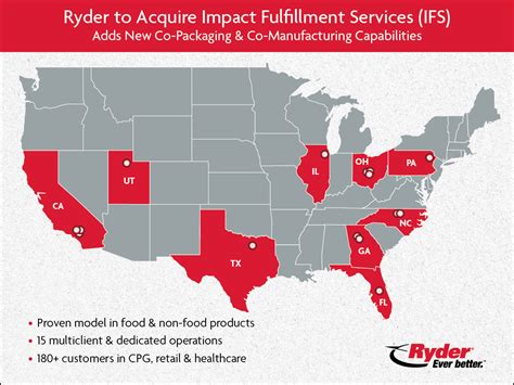 Ryder System, Inc. - Ryder To Acquire Impact Fulfillment Services; Will Add Contract Packaging ...