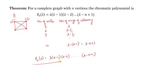 Chromatic Polynomial - YouTube