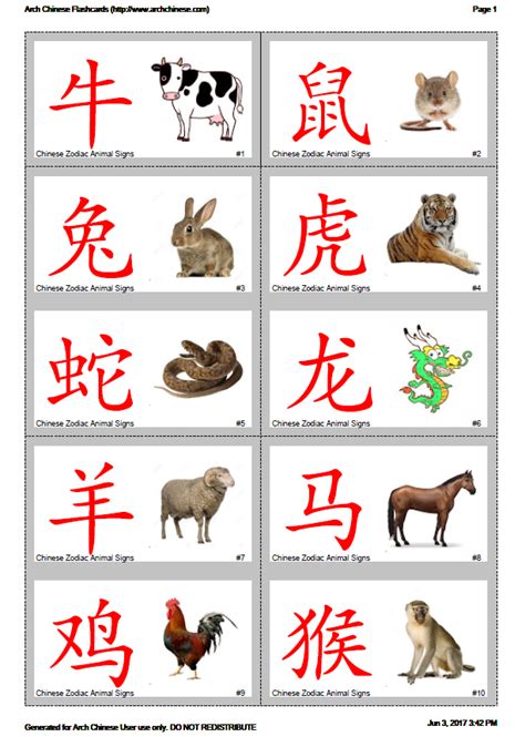 Arch Chinese - Printable Chinese Character Flashcard Maker