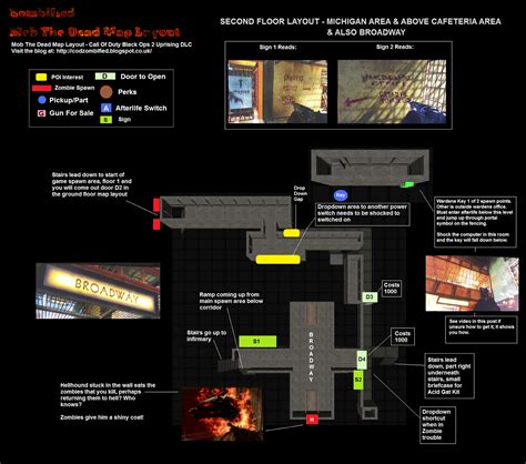 Map Zombie Fivem - London Top Attractions Map