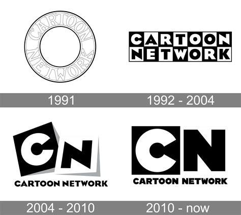 Cartoon Network May 2024 - Erika Kameko
