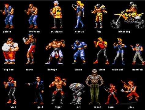 streets of rage retro games gif | WiffleGif