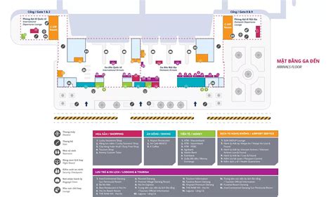 Da Nang International Airport and other information you need to know