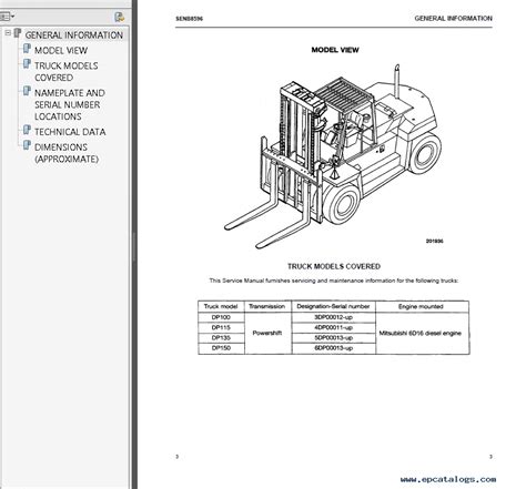 Caterpillar Forklift Parts Manual Pdf