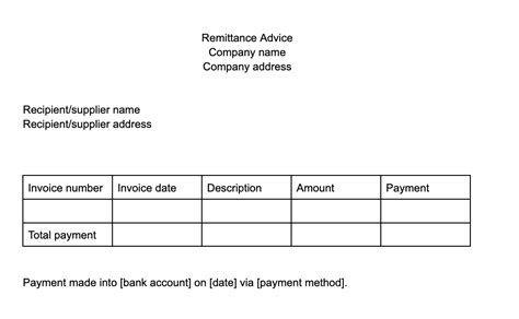 What is Remittance Advice? Everything You Need to Know