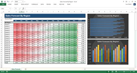 Excel Sales Forecast | Free Sales Forecast Template for Excel New ...