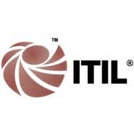 ITIL | Brands of the World™ | Download vector logos and logotypes