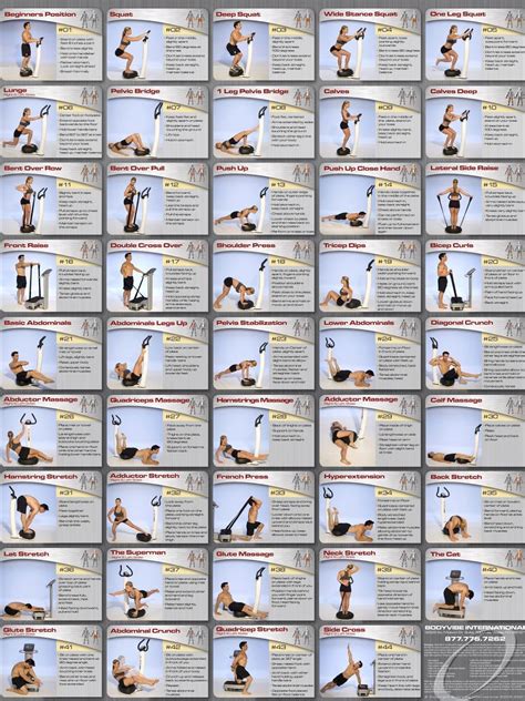 Work Out Chart Lovely total Gym Exercises Printable | Example Document ...