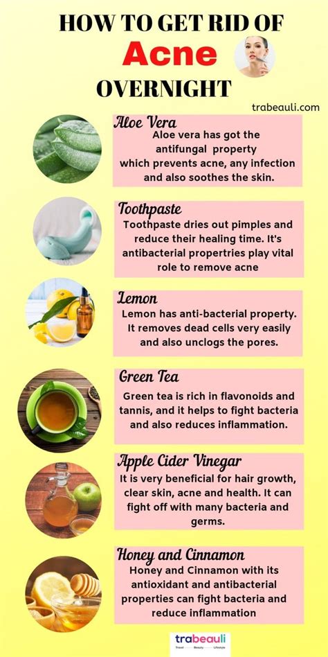 #Acne #Home #natural #Remedies #Rid Know about complete DIY natural home remedies for acne | Diy ...